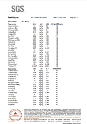 Our ring mesh gloves for hand protection has been approved by LFGB certificate